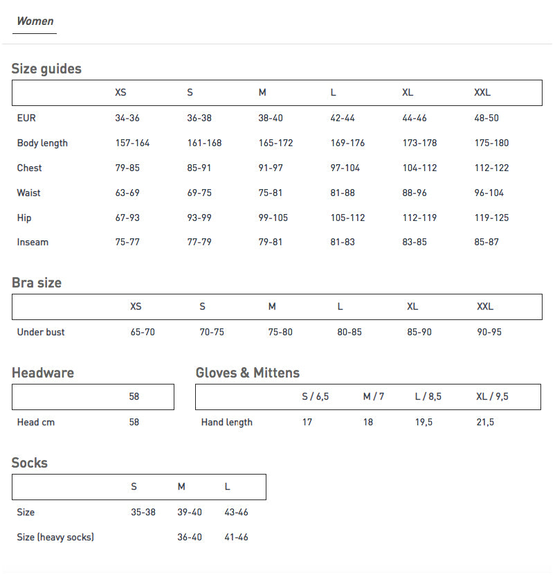 Size chart for 100% Merino wool women’s short sleeve top tank, providing detailed measurements for an accurate fit.
