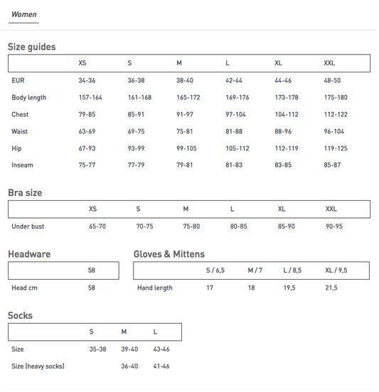 Size chart for 100% Merino wool women’s short sleeve top tank, providing detailed measurements for an accurate fit.