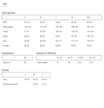 ize chart for the 100% Merino Wool Long Sleeve T-Shirt, displaying available sizes and measurements for customers